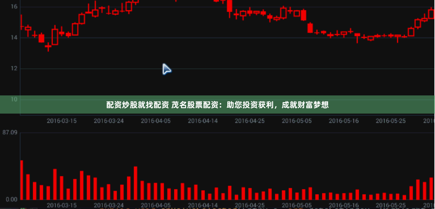 配资炒股就找配资 茂名股票配资：助您投资获利，成就财富梦想