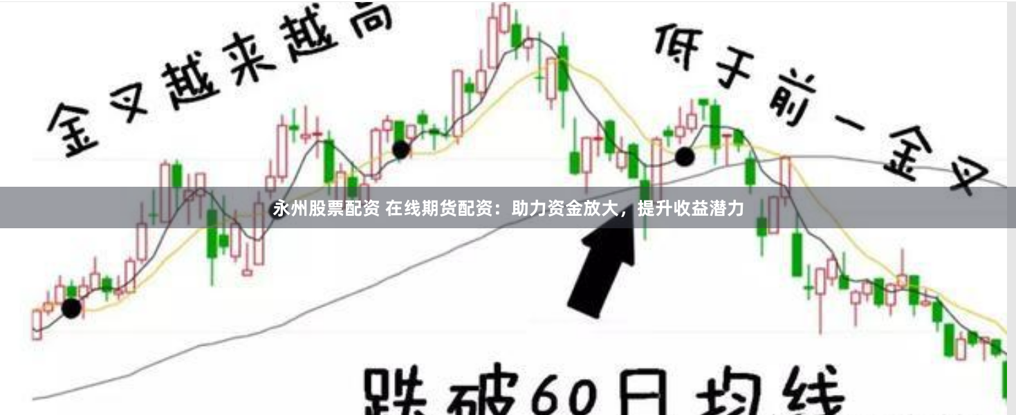 永州股票配资 在线期货配资：助力资金放大，提升收益潜力
