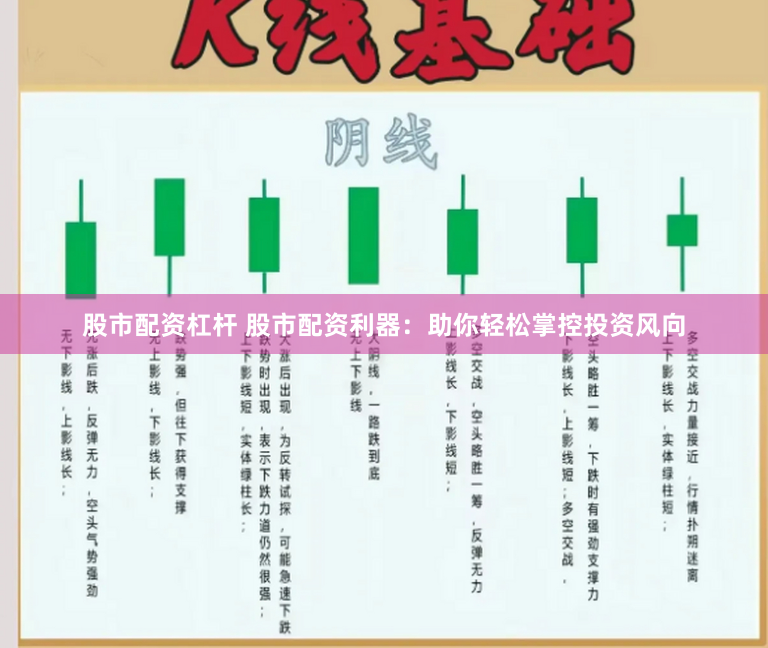 股市配资杠杆 股市配资利器：助你轻松掌控投资风向