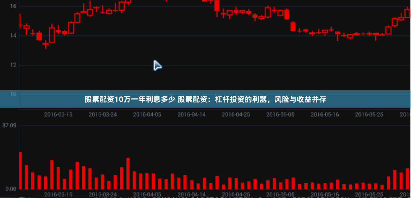 股票配资10万一年利息多少 股票配资:杠杆投资的利器,风险与收益并存