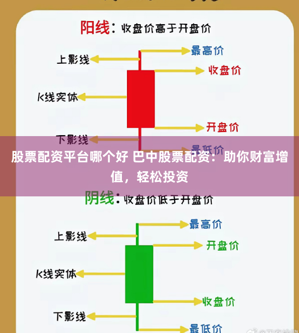 股票配资平台哪个好 巴中股票配资：助你财富增值，轻松投资