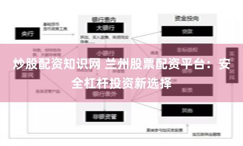 炒股配资知识网 兰州股票配资平台:安全杠杆投资新选择