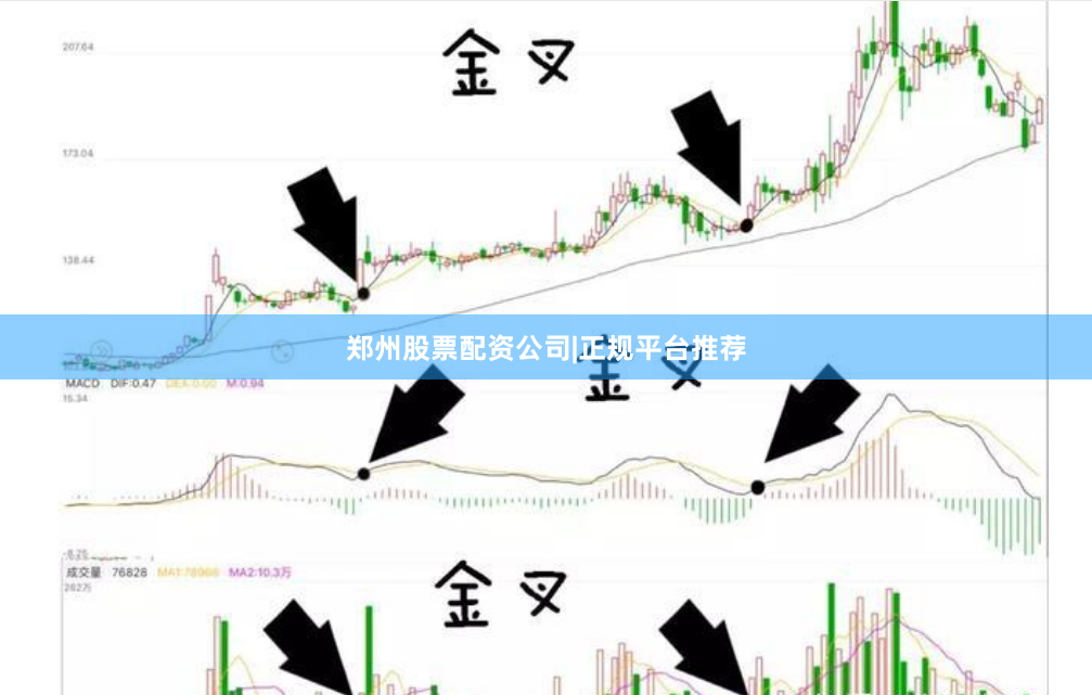 郑州股票配资公司|正规平台推荐