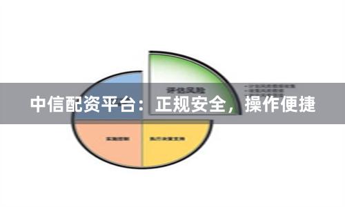 中信配资平台：正规安全，操作便捷