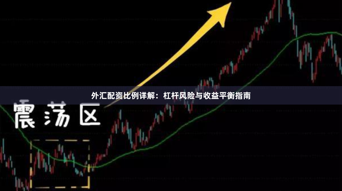 外汇配资比例详解：杠杆风险与收益平衡指南