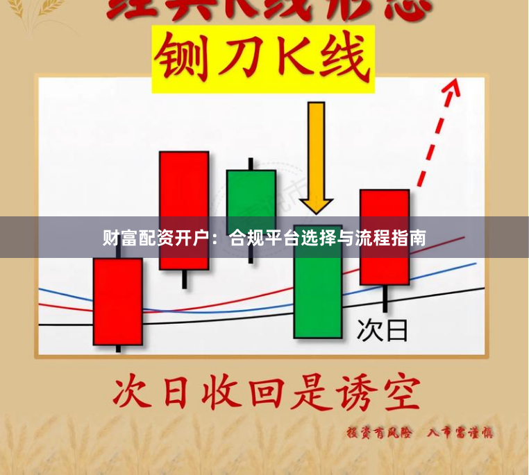 财富配资开户：合规平台选择与流程指南