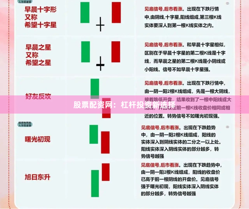 股票配资网：杠杆投资新选择
